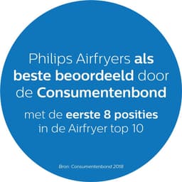 Philips Airfryer HD9950/00 Kookrek + Panverdeler — thumbnail 2