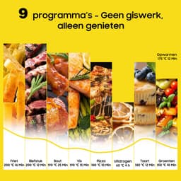 AIMASON 80D10W - 2350W Airfryer met kijkvenster en verlichting - 9L XXL Heteluchtfriteuse - Minder olie - 9 Programma - Schudherinnering — thumbnail 3