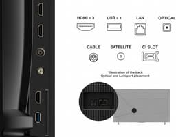 TCL 65V6C - 65 inch - 4K LED - 2025 - Smart TV — thumbnail 5