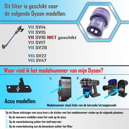 4 Stuks wasbare filters geschikt voor Dyson v11 v15 - SV14 SV15 SV17 SV22 SV28 SV47 +40x geurstaafjes vervangt: #970013-02 #97001302 — thumbnail 3