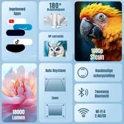 Florixa® Draagbare beamer - Beamer - Projector - Mini Beamer - Wit- 14cm x 8cm x 9cm — thumbnail 2