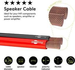 Goobay Luidsprekerkabel 50 m rood-zwart, 2 x 0,75 mm² OFC-koper, flexibele PVC-mantel met polariteitsmarkering, voor hifi — thumbnail 2