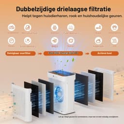 Luchtreiniger HEPA-Filter - Dubbele Zuigkracht 42,5 W - Voor 100 m² - Wit - Draagbare Luchtzuiveraar — thumbnail 4