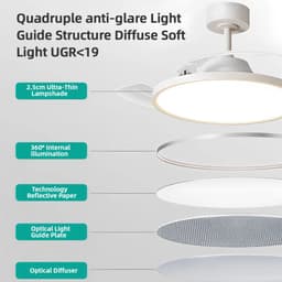 Archi Plafondventilator LED-Lamp – Ventilatie - 6 Snelheden – Dimbaar – App & Afstandsbediening – 3 Lichtkleuren - Intrekbare bladen — thumbnail 2