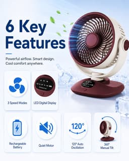 Tafelventilator - USB Oplaadbare Ventilator - Circulatieventilator - Oscillerende Ventilator - Ventilator Met LED Display - Draadloze Ventilator - Stille Ventilator - Rood Wit — thumbnail 4