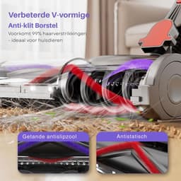 CLGP® Stofzuiger Draadloos - Steelstofzuiger Snoerloos - Tapijtreiniger — thumbnail 3