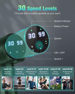 SnelShoppen - Lefity Massagepistool 2600 mAh met 30 Snelheden en 6 Massagekoppen, Handmassageapparaat met USB C Laadaansluiting voor Nek, Schouder en — thumbnail 5