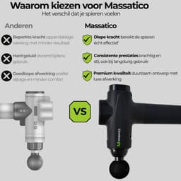 Massatico Massage Gun Premium – Professioneel Massage Apparaat – Massageapparaat Massagegun – Massage Pistool – 10 Opzetstukken – 30 Snelheden – Met Luxe Koffer – Zwart — thumbnail 5