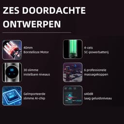 Gloovon® - Massage Gun - Premium Massage Apparaat - Massage gun professioneel - Inclusief Koffer en 6 Opzetstukken - Massage Pistool Mini - Zwart — thumbnail 5