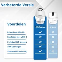 Mini Foodprocessor - 450ML - Elektrische Hakmolens - USB-C Oplaadbaar - Kleine Blender - Keukenmachine - Portable Chopper - Hakmolen Elektrisch - Babyvoeding Groente Smoothie Snijder — thumbnail 5
