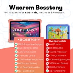 Bosstony Snelle Kids Tablet 10 inch - Ouderlijk Toezicht - 6000mAh Batterij - 192 GB - Incl Beschermpakket - Kindertablet vanaf 3 jaar - Tablet Kinderen — thumbnail 5