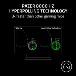 Razer DeathAdder V3 - Gaming Muis - 30.000 DPI - Ultra Licht - Zwart — thumbnail 3