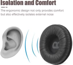 Oorkussens en hoofdbandkussen Geschik voor JBL T450/T500 BT,Tune600,510BT,JR300 — thumbnail 3