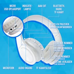 Silvergear Hoofdtelefoon Draadloos - Over Ear Koptelefoon - Headphones Bluetooth - 10 Uur - Wit — thumbnail 4
