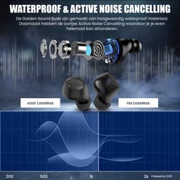 Golden Sound Oortjes draadloos - Draadloze oordopjes - Bluetooth oordopjes - Sport oordopjes - Active Noise Cancelling 32dB - 40 uur batterijduur - Geschikt voor alle smartphones & laptops — thumbnail 2