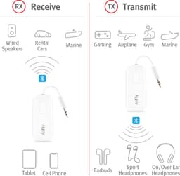 Twelve South AirFly Pro Bluetooth Transmitter 3.5mm Jack - Wit — thumbnail 3