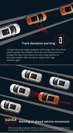 DrPhone DC10 Smart Dashcam 8 inch Full Touch IPS-scherm - 4G - Achteruitrijcamera - Android 8.1 met WiFi/GPS/Navi/ADAS/Dual Lens/1080P/180 Graden Vouwbaar - Parkeerstand camera — thumbnail 5