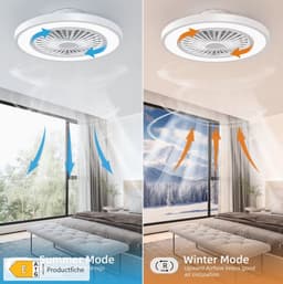 Plafondventilator met Verlichting Diameter 55.8 cm, Plafondventilator met Licht Dimbaar (3000K-4000K-6500K), 6 Snelheden met Afstandsbediening, Timer, Lichtgeheugen, Geschikt voor Slaapkamer — thumbnail 4