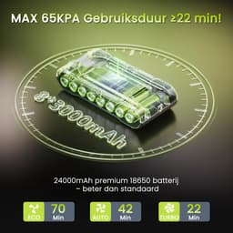 Trexxo - Stofzuiger - Draadloze Stofzuiger - LED - Steelstofzuiger - 650W - Krachtige zuigmodes - 65 min looptijd - Detecteert vuil — thumbnail 3