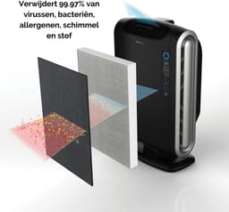 Fellowes Aeramax 290 luchtreiniger - met HEPA filter - tot 42m2 — thumbnail 3