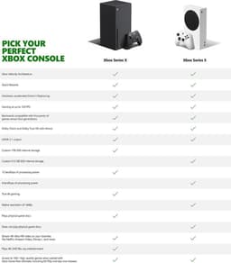 Xbox Series X Console — thumbnail 2