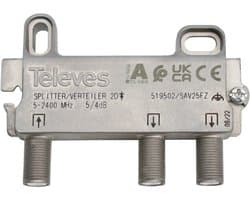 Televes SAV25FZ Zichtbare Informatie