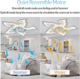 Moderne Plafondventilator met Licht en Afstandsbediening - Dimbaar LED met Ventilator - Zomer/Winter Functie — thumbnail 4