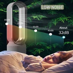 toren ventilator - luchtreinigers -Circulatie - Bladloze - Ventilator - Ultra-Stille - Slaapzaal - Bureau - Vloer -Elektrische - Toren -Zonder -Blad - Ventilator - Ventilator - Onzichtbaarheid — thumbnail 5