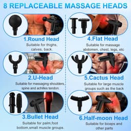 Mini Massage Gun - Spierontspannner Apparaat - Spierherstel Bevorderen - 99 Snelheden LCD - 10 x 5 x 10 cm — thumbnail 2