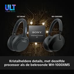 SONY ULT Wear WHULT900NW.CE7 Over-ear Draadloze hoofdtelefoon met Noise-cancelling Wit — thumbnail 3