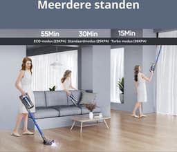 Steelstofzuiger - Zonder Zak - Blauw - Accu - 36KPA - Handstofzuiger - Deluxe — thumbnail 5