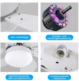 NETTLIFE Plafondventilator Met Verlichting - E27 - wit - 6 Bladen Ventilator - met Afstandsbediening - 75cm - Timing Plafondlamp - Voor Woonkamer | Slaapkamer | Keuken | Eetkamer-excl. lichtbron — thumbnail 3