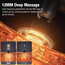 Draagbaar Diepteweefsel Massagepistool met 4 Massagekoppen en Quiet Glide Technologie — thumbnail 2