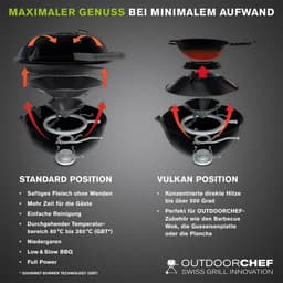 BBQ - Outdoorchef 420 G - Minichef Gasbarbecue - Compact - Zwart — thumbnail 4