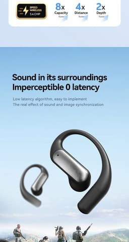 Oortjes Draadloos- Open-Ear-Bone Conduction headphone-Sport Volledig Draadloze on-ear Oortjes -Bluetooth Headset met Oplaadcase- Bluetooth 5.4- Touch Control Open Oor waterdichte oortelefoon — thumbnail 2