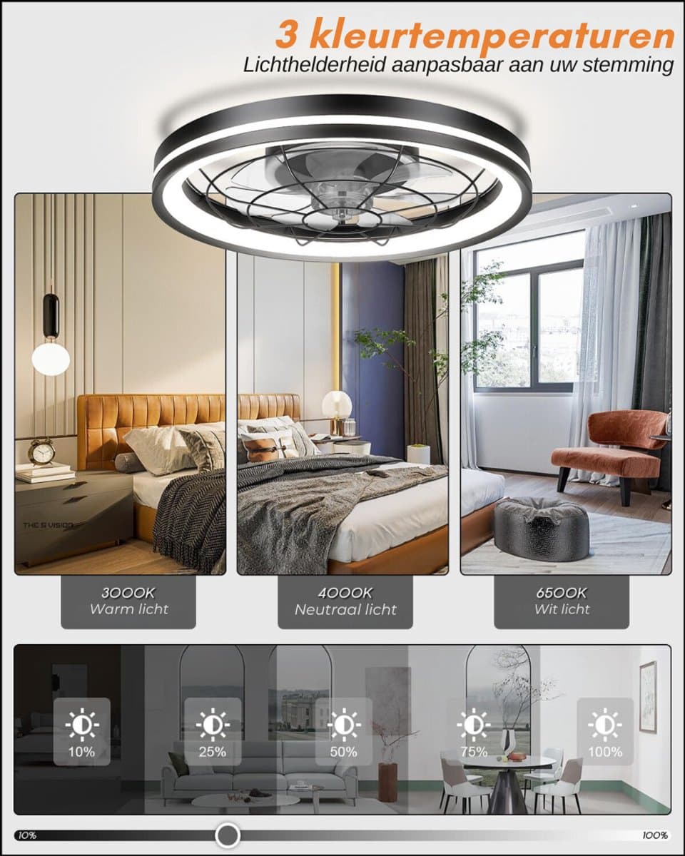 RUX® Plafonniere Met Ventilator - Plafondventilator - Plafondventilator Met Verlichting - Zwart - 51cm x 16cm x 51cm; 5 kg — afbeelding 1