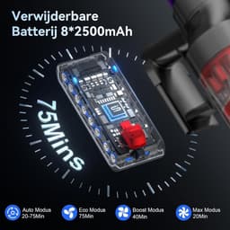 Steelstofzuiger Draadloos - Snoerloze Stofzuiger - Huis Schoonmaken - 600 Watt Kracht - 80 Min Werktijd - Rood — thumbnail 2
