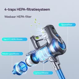 Accustofzuiger - Steelstofzuiger Draadloos - Tot 30 Minuten Looptijd - LED Verlichting - Zelfstaande Functie - Met Spleetmondstuk en Zachte Borstel - Voor Harde Vloeren en Dierenharen — thumbnail 5