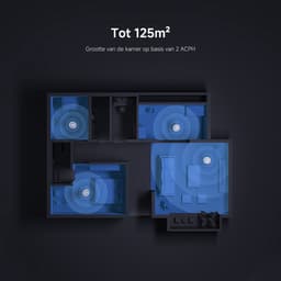 Xiaomi Smart Air Purifier Elite | Luchtreiniger | 600 m³/u CADR | Tot 125 m² | UV C en plasma | OLED display | App en spraakbediening — thumbnail 3