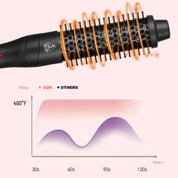 Thermoborstel voor haar, professionele ronde borstel 38 mm met hete lucht, voor krullen en volume, krultang en gladmaken, volumegevend voor snelle styling — thumbnail 2