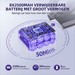 Authmic Steelstofzuiger Draadloos – 36.000 Pa Krachtige Zuigkracht, 2 Reinigingsmodi, 1.3 L Stofcontainer, LED Vloerborstel & Huisdierborstel, Verwisselbare Accu – Ideaal voor Thuis, Auto, Tapijt en Huisdieren — thumbnail 4