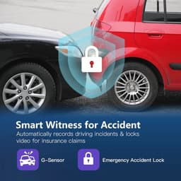 Dashcam 4K met App, Wifi, GPS, en Geavanceerde Functies — thumbnail 5