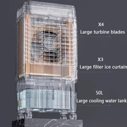 Mobiele Airco - Luchtkoeler - Ruimte Koelen - Zonder Afvoerslang - 50 Liter Reservoir - Wit — thumbnail 4