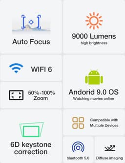 LED Projector Automatische scherpstelling 1080P Resolutie 9000 Lumen 6D-Keystone Correctie Ondersteuning zijwaartse projectie Bluetooth Beamer — thumbnail 4