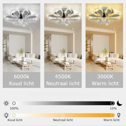 Plafondventilator met Verlichting - Plafonniere Met Krachtige Ventilator, Afstandsbediening en App Bediening - Modern Design Slaapkamer - 7 Bladen — thumbnail 4