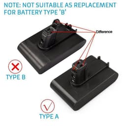 Accu voor Dyson DC31, DC34, DC35 en DC44 Serie Li-ion 2000mAh/22.2V — thumbnail 4