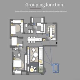 WiFi Thermostaat - Temperatuurregelaar Verwarming - Verwarming Instellen - Kinderslot Functie - 86x86mm - Wit — thumbnail 3