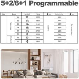 Slimme thermostaat - Smart thermostaat - Waterverwarming - Programmeerbaar - 5+2 / 6+1 - LCD-scherm - Geschikt voor vloerverwarming - Wit — thumbnail 3