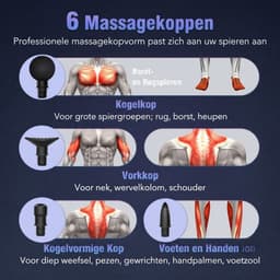 JCP® Massagengun - Massage Gun - Massage Pistool - Grijs - 19cm x 18cm x 6cm — thumbnail 2