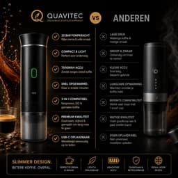 Quavitec Draagbaar Koffiezetapparaat - Draagbare Koffiemachine - Cups & Gemalen Koffie - Camping Espressomachine - USB Oplaadbaar - Espresso & Lungo Machine voor Onderweg en Reizen — thumbnail 5